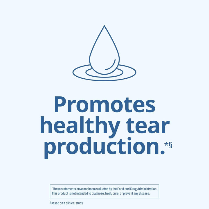 Blink NutriTears 50 soft gels Clinically Proven Supplement for Dry Eyes