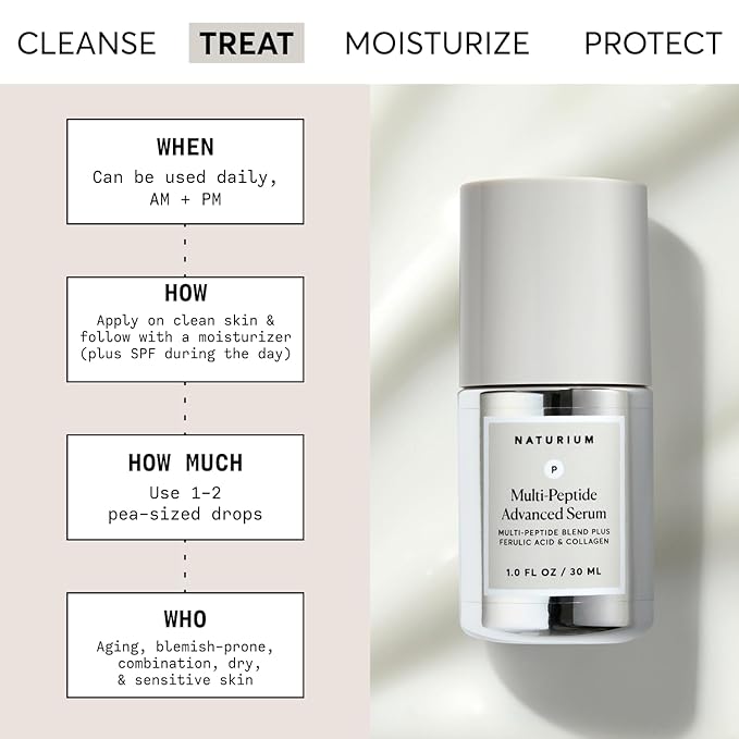 Naturium Multi-Peptide Advanced Face Serum