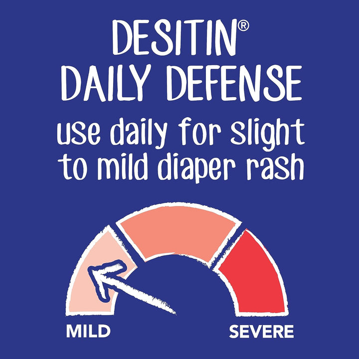 Desitin - Daily Defense Baby Diaper Rash Cream with Zinc Oxide - 113 g
