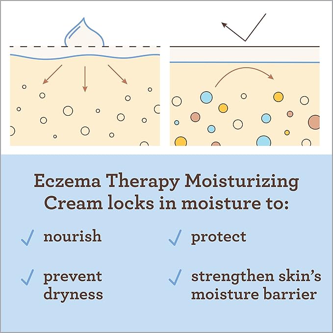 Aveeno - Baby - Eczeem Therapie Hydraterende Crème - 141g
