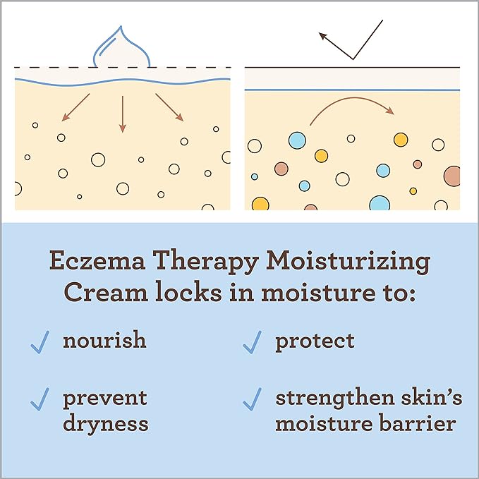 Aveeno - Baby Eczeem Therapie Hydraterende Crème - 354ml