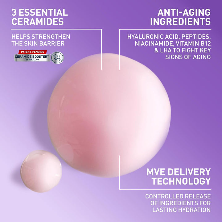 CeraVe Skin Renewing Super Boost Anti-Aging Face Serum
