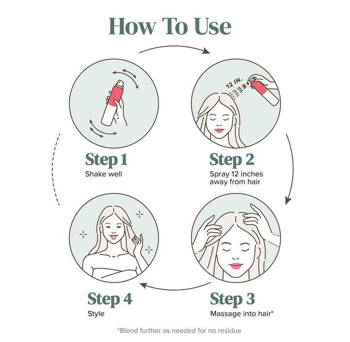 Viviscal Volumizing Dry Shampoo Refresh Hair and Absorb Oil