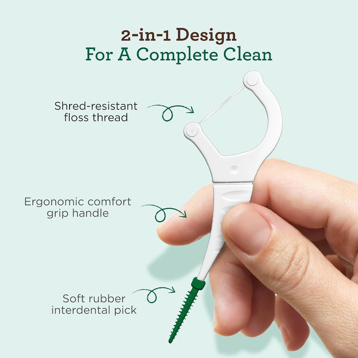 GuruNanda 2 in 1 Dental Floss Picks Wild Mint 40 Count