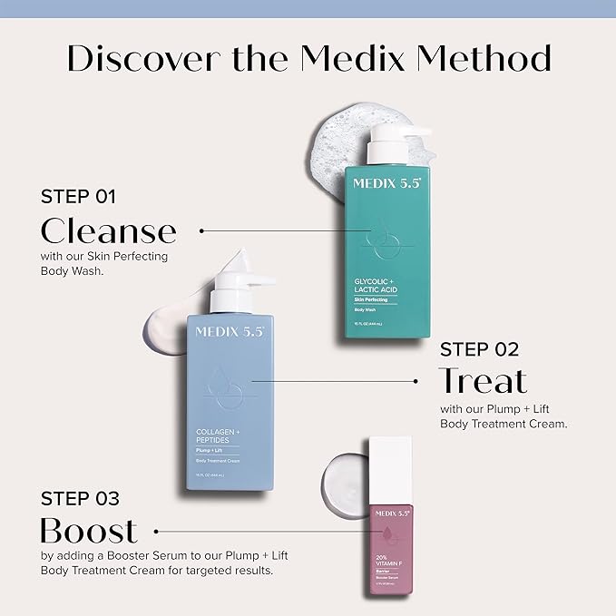 Medix 5.5 Collageencrème Huidverzorging Gezichtslotion &amp; Lichaam Voor Droge Huid - 444ml