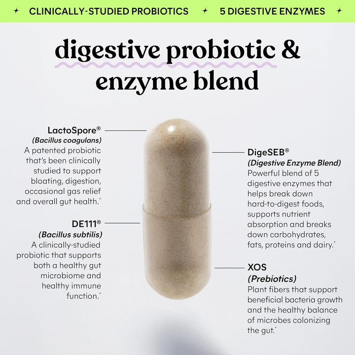 Lemme Debloat Daily Digestive Enzymes & Probiotics