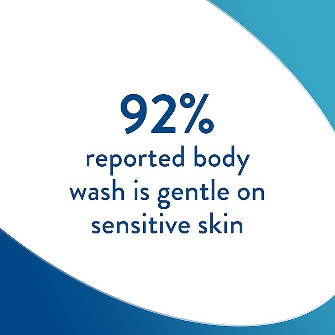 Cetaphil - Smoothing Relief Exfoliating Body Wash - 591ml