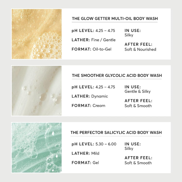 Naturium Body Wash Trio 3-Piece Exfoliating & Hydrating Travel Size Set