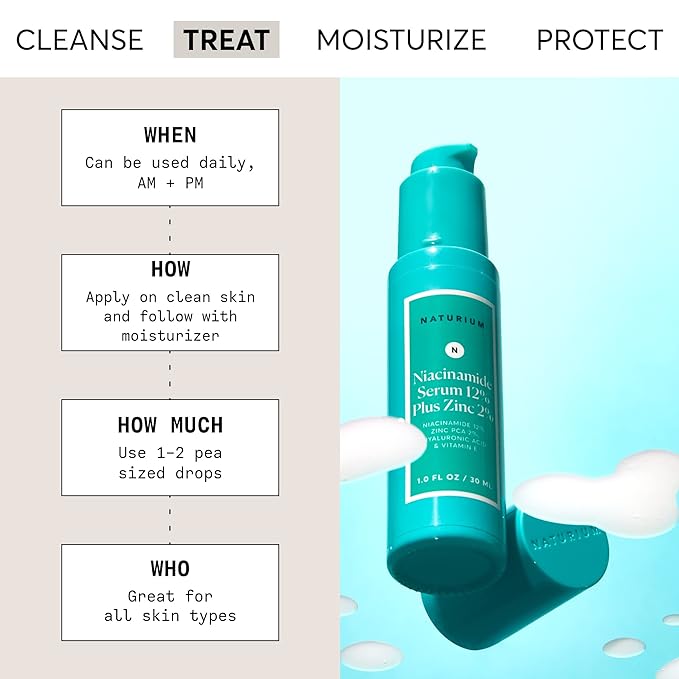 Naturium - Niacinamide Face Serum - Anti-Aging -  Dark Spot Corrector - Hyaluronic Acid & Vitamin E - 30ml