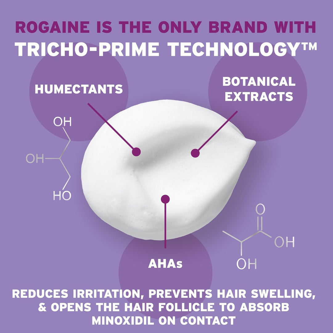 Rogaine Women's 5% Minoxidil Hair Regrowth Foam 2 Month Supply