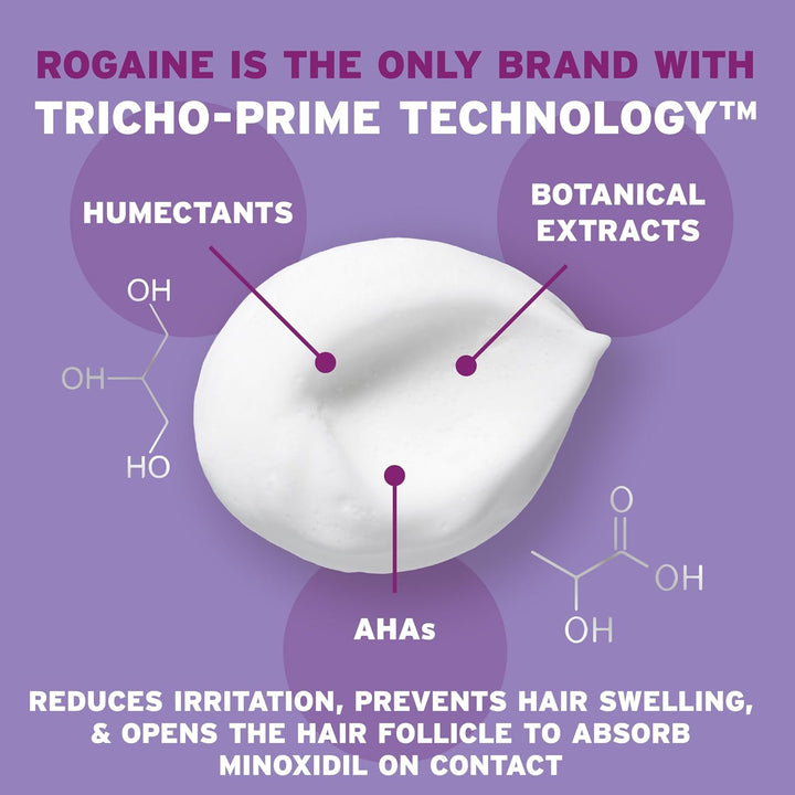 Rogaine Women's 5% Minoxidil Hair Regrowth Foam 2 Month Supply