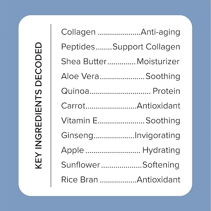 Medix 5.5 Collageencrème Huidverzorging Gezichtslotion &amp; Lichaam Voor Droge Huid - 444ml