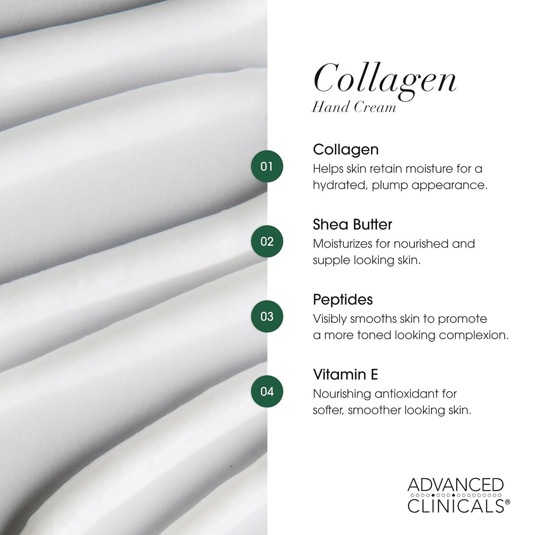 Advanced Clinicals Collagen Hand Cream for Dry Hands