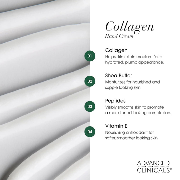 Advanced Clinicals Collagen Hand Cream for Dry Hands