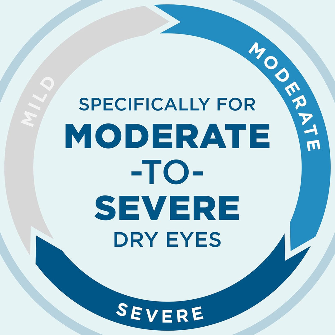 Blink GelTears Lubricating Eye Drops