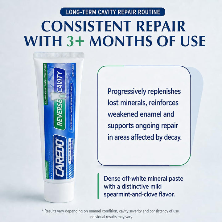 Caredo Hydroxyapatite Cavity Repair Toothpaste for Adults