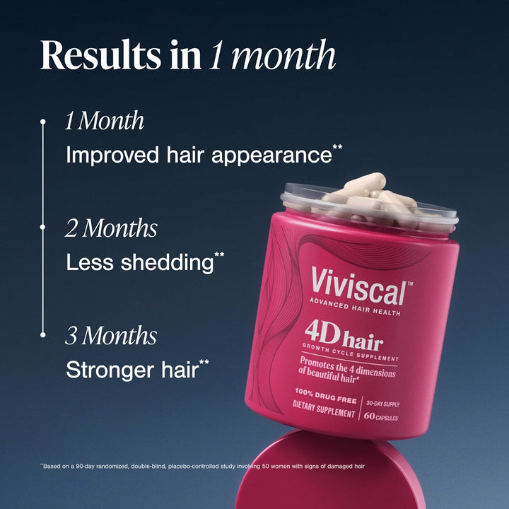 Viviscal 4D Hair Growth Cycle Supplements