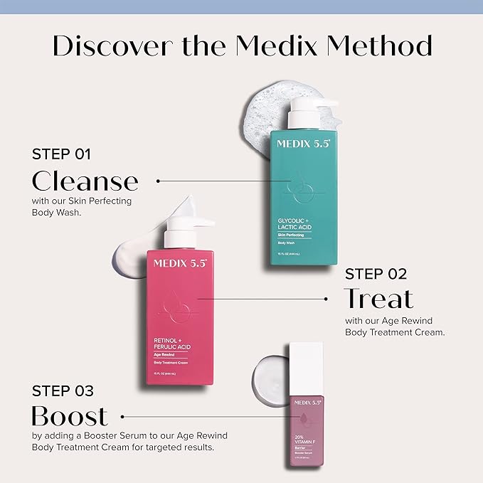 Medix Retinol Body Lotion - Verstevigende vochtinbrengende crème voor een crêpe, slappe, door de zon beschadigde huid - 444 ml