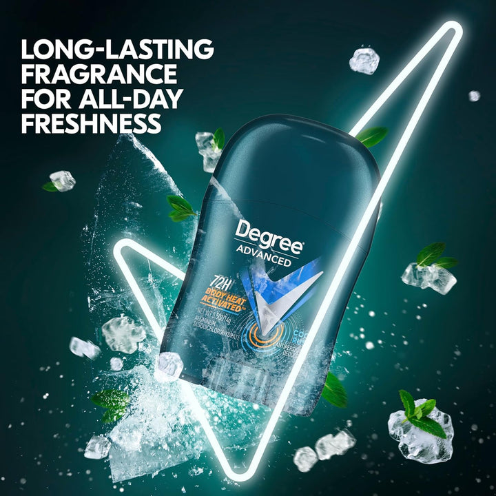 Degree Men Travel Deodorant Cool Rush