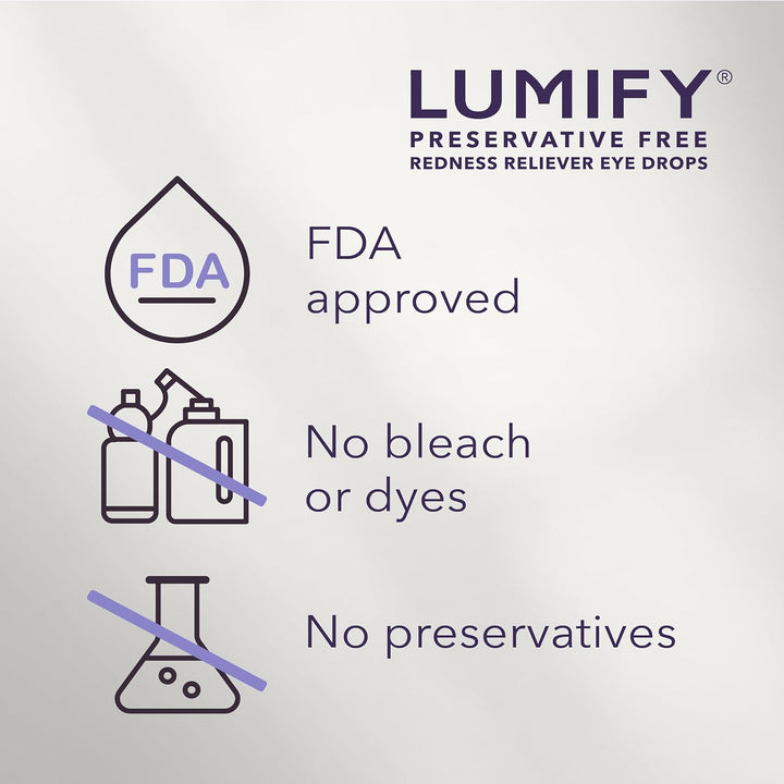 Lumify Eye Drops for Redness Relief