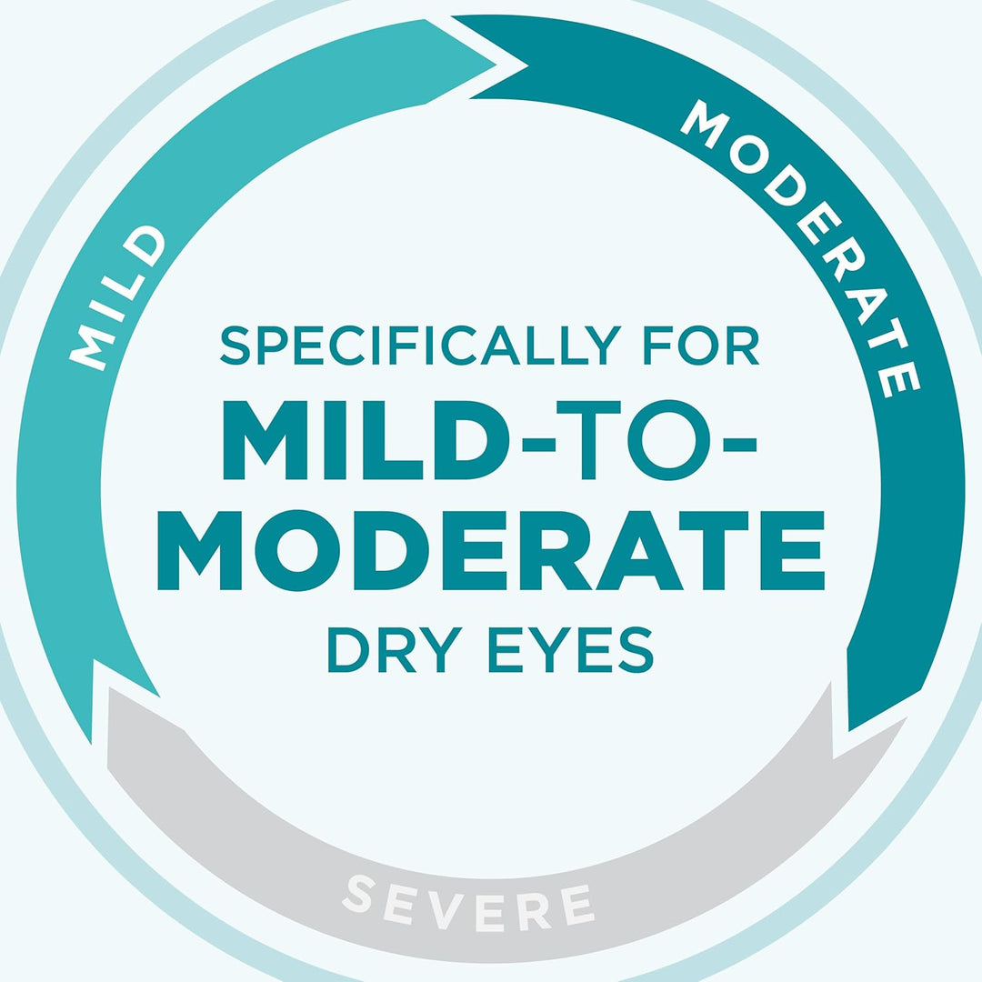 Blink Tears Lubricating Eye Drops