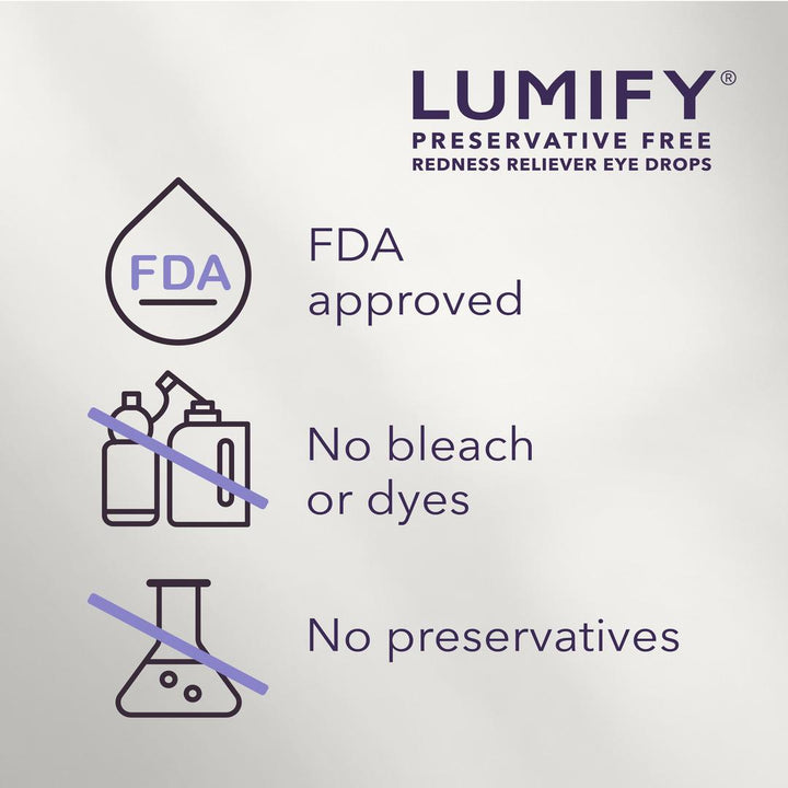 Lumify Preservative Free Redness Reliever Eye Drops