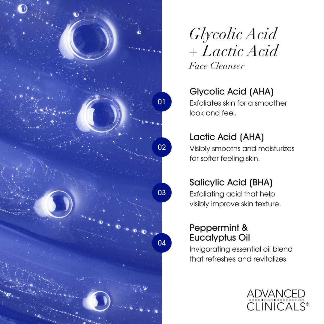 Advanced Clinicals Glycolic + Lactic Acid Exfoliating Cleanser