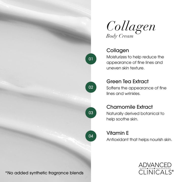 Advanced Clinicals Collagen + Retinol Firming Body Cream 2-Piece Bundle