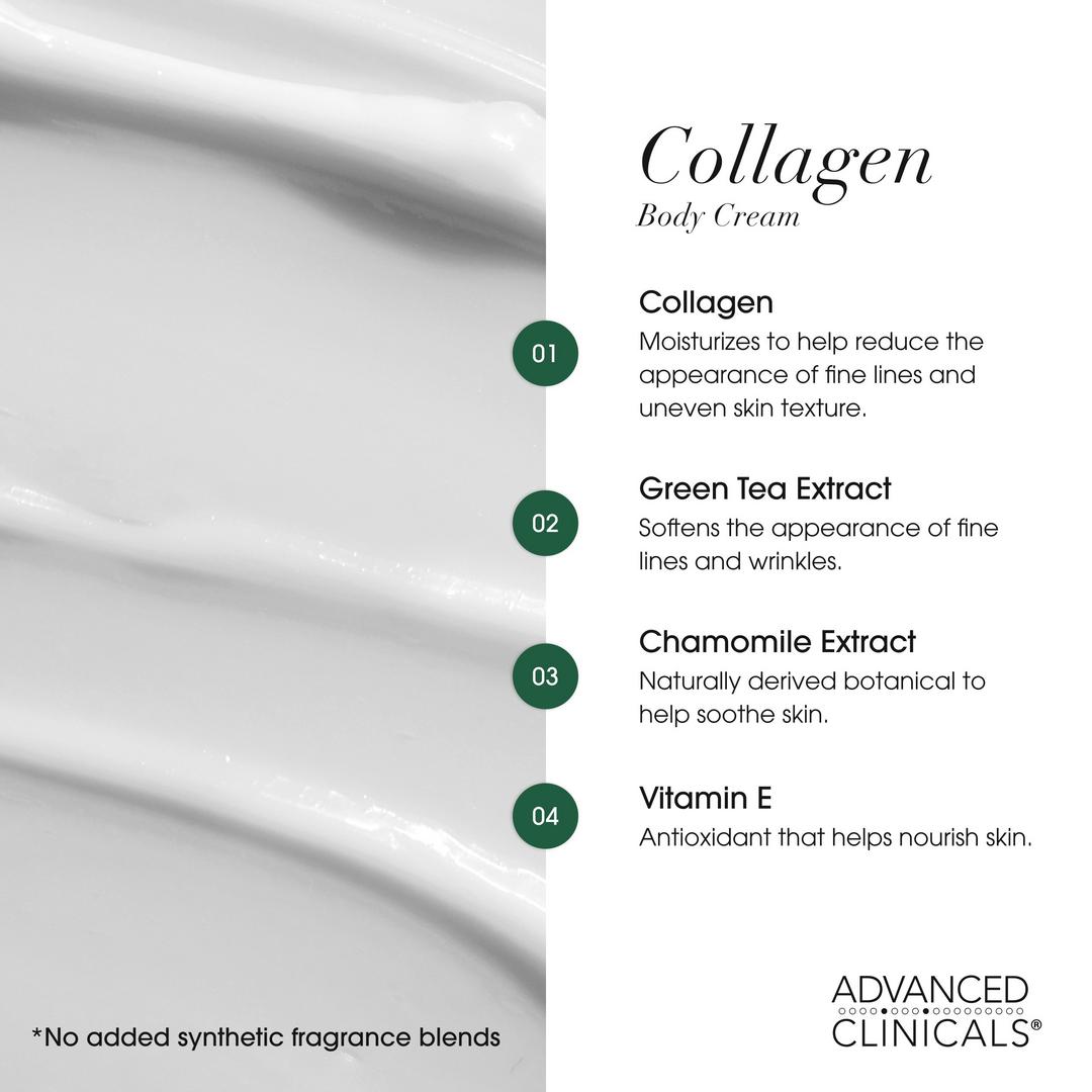 Advanced Clinicals   Hyaluronic Acid + Collagen Body Cream Bundle