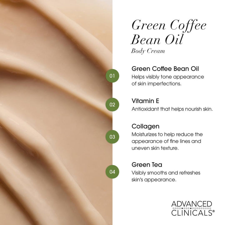 Advanced Clinicals Green Coffee Bean Oil Thermo-Firming Body Cream