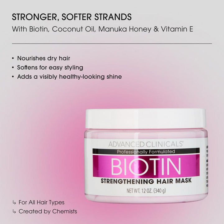 Advanced Clinicals Biotin Strengthening Hair Mask + Leave-In Conditioner 2-Piece Set