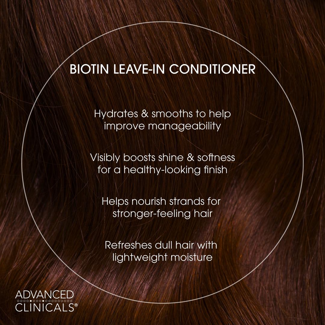 Advanced Clinicals Biotin Strengthening Hair Mask + Leave-In Conditioner 2-Piece Set