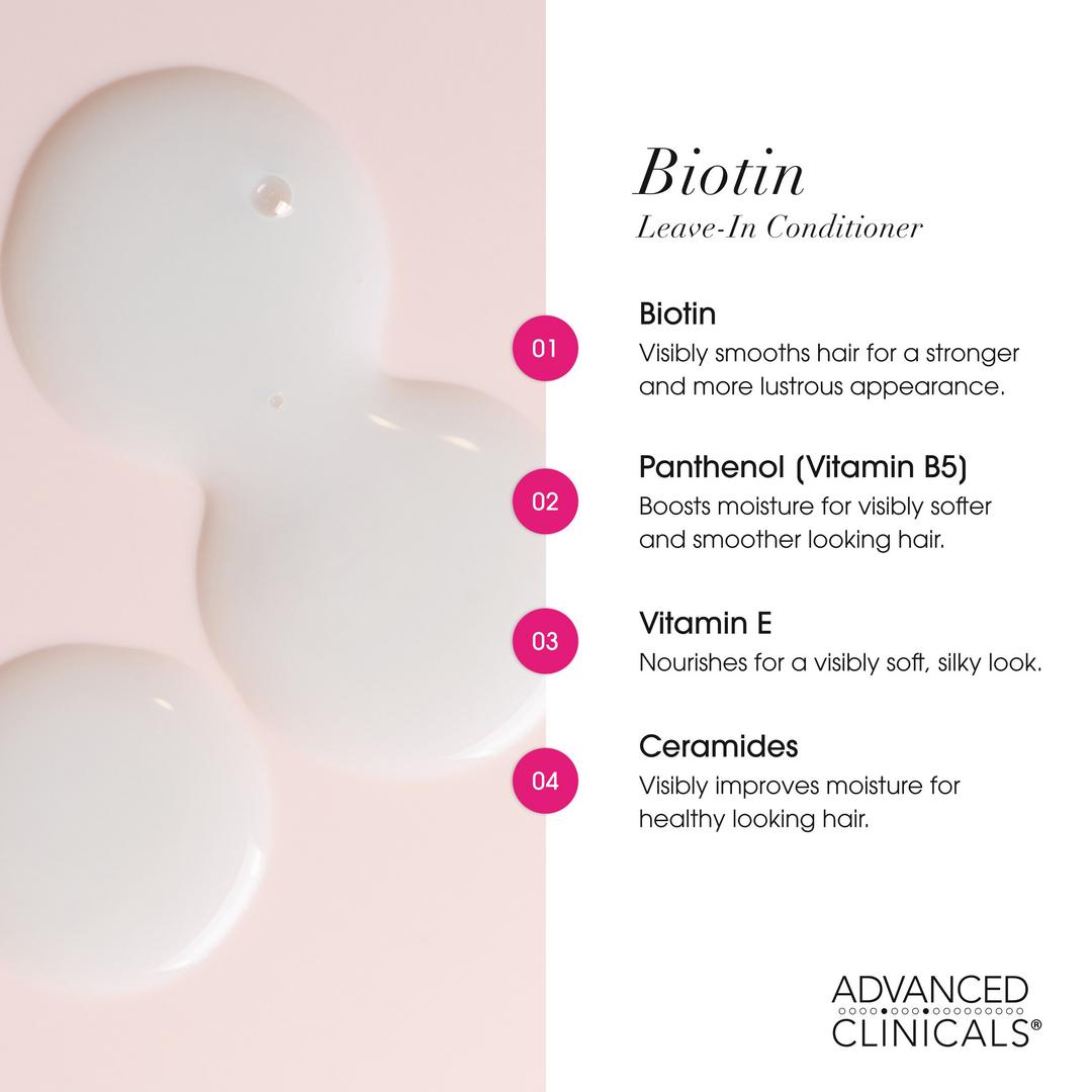 Advanced Clinicals Biotin Strengthening Hair Mask + Leave-In Conditioner 2-Piece Set
