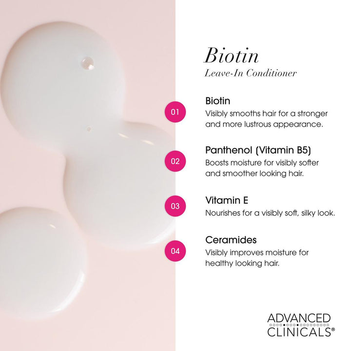 Advanced Clinicals Biotin Strengthening Hair Mask + Leave-In Conditioner 2-Piece Set