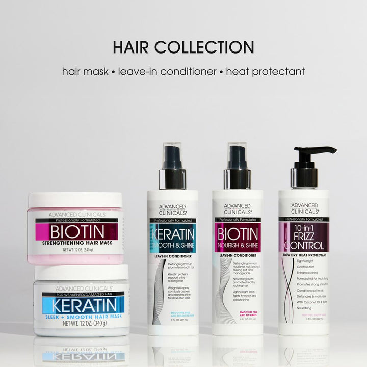 Advanced Clinicals Biotin Strengthening Hair Mask + Leave-In Conditioner 2-Piece Set