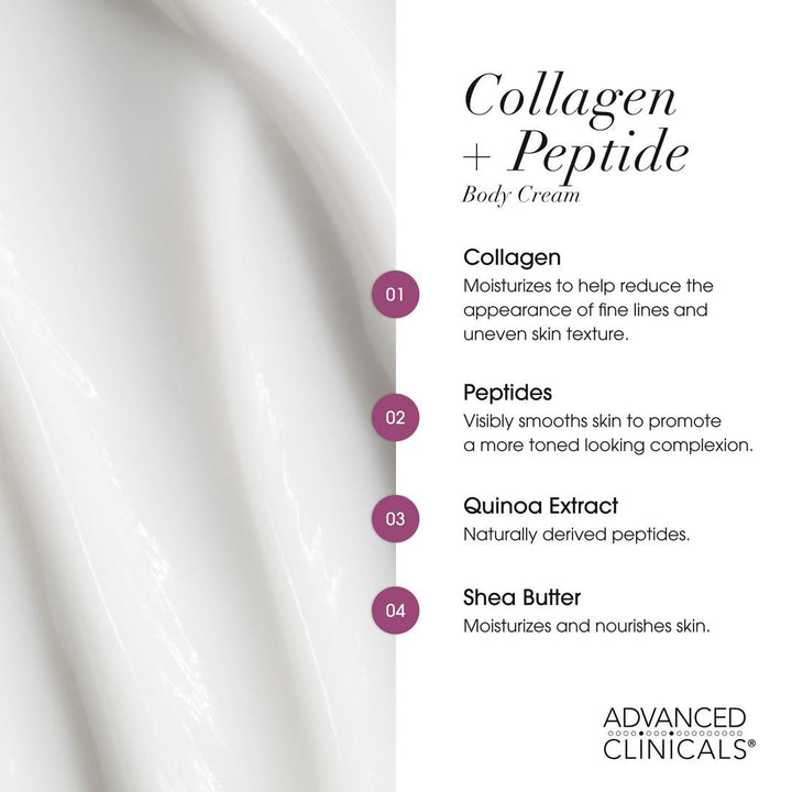 Advanced Clinicals Collagen + Peptide Firming Body Cream