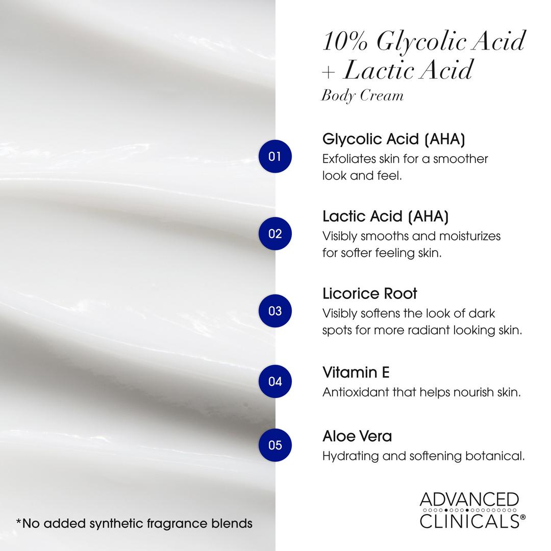 Advanced Clinicals 10% Glycolic Acid + Lactic Acid Exfoliating Body Cream