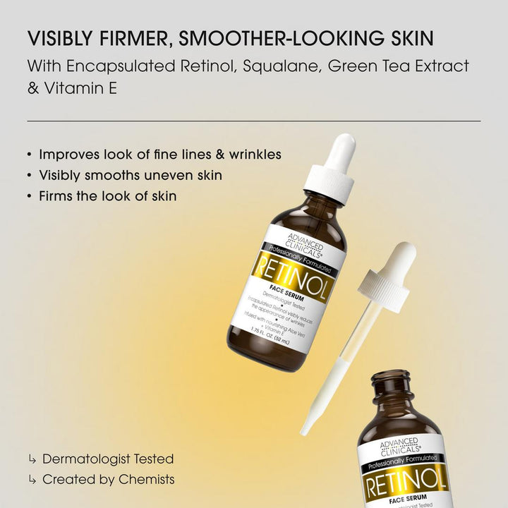 Advanced Clinicals Day-To-Night Vitamin C + Retinol Gift Set