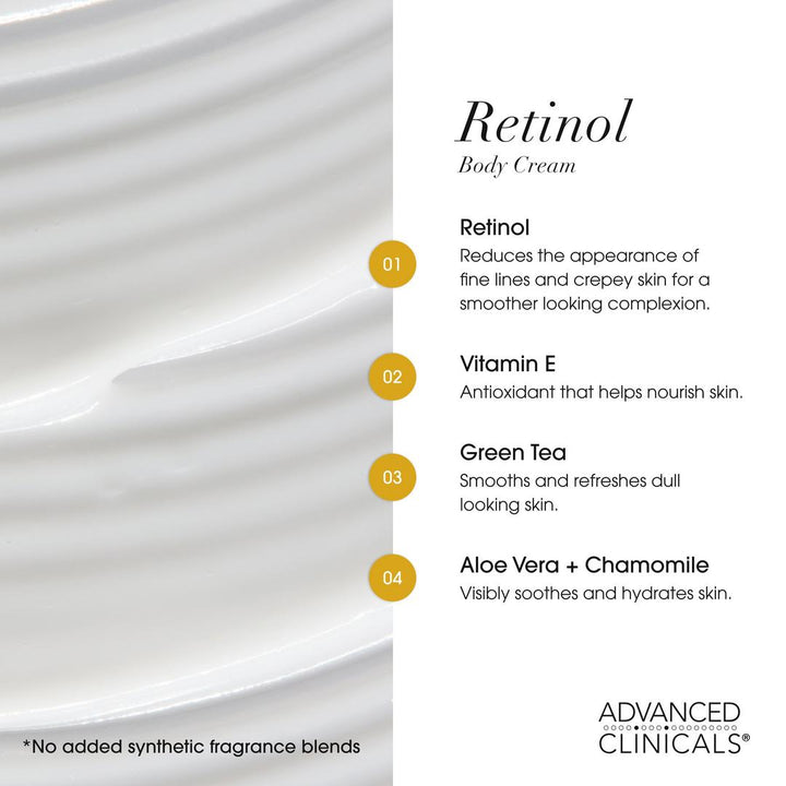 Advanced Clinicals Day-To-Night Vitamin C + Retinol Gift Set