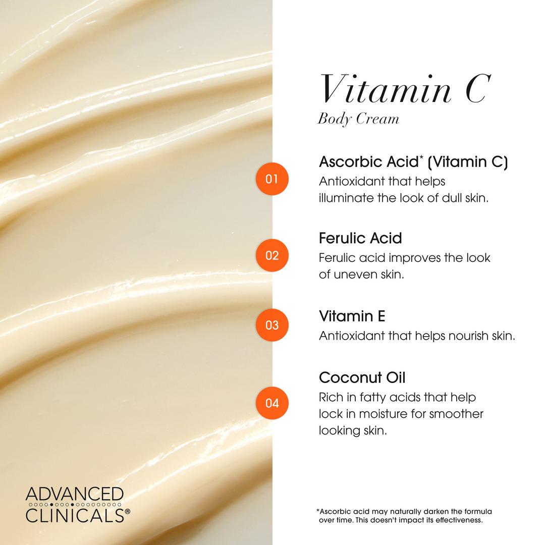 Advanced Clinicals Day-To-Night Vitamin C + Retinol Gift Set