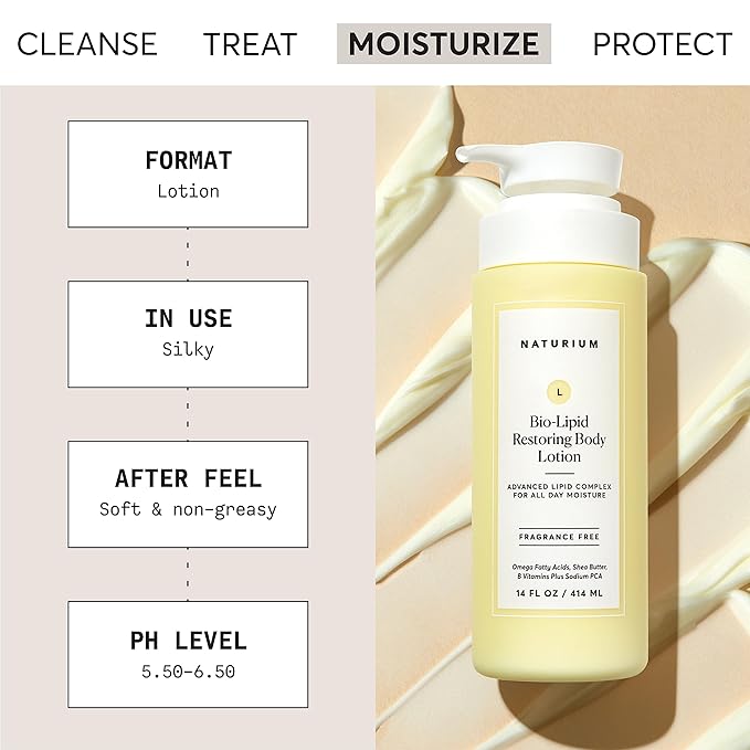 Naturium - Bio-Lipid Restoring Moisturizing Body Lotion - 2 x 414ml