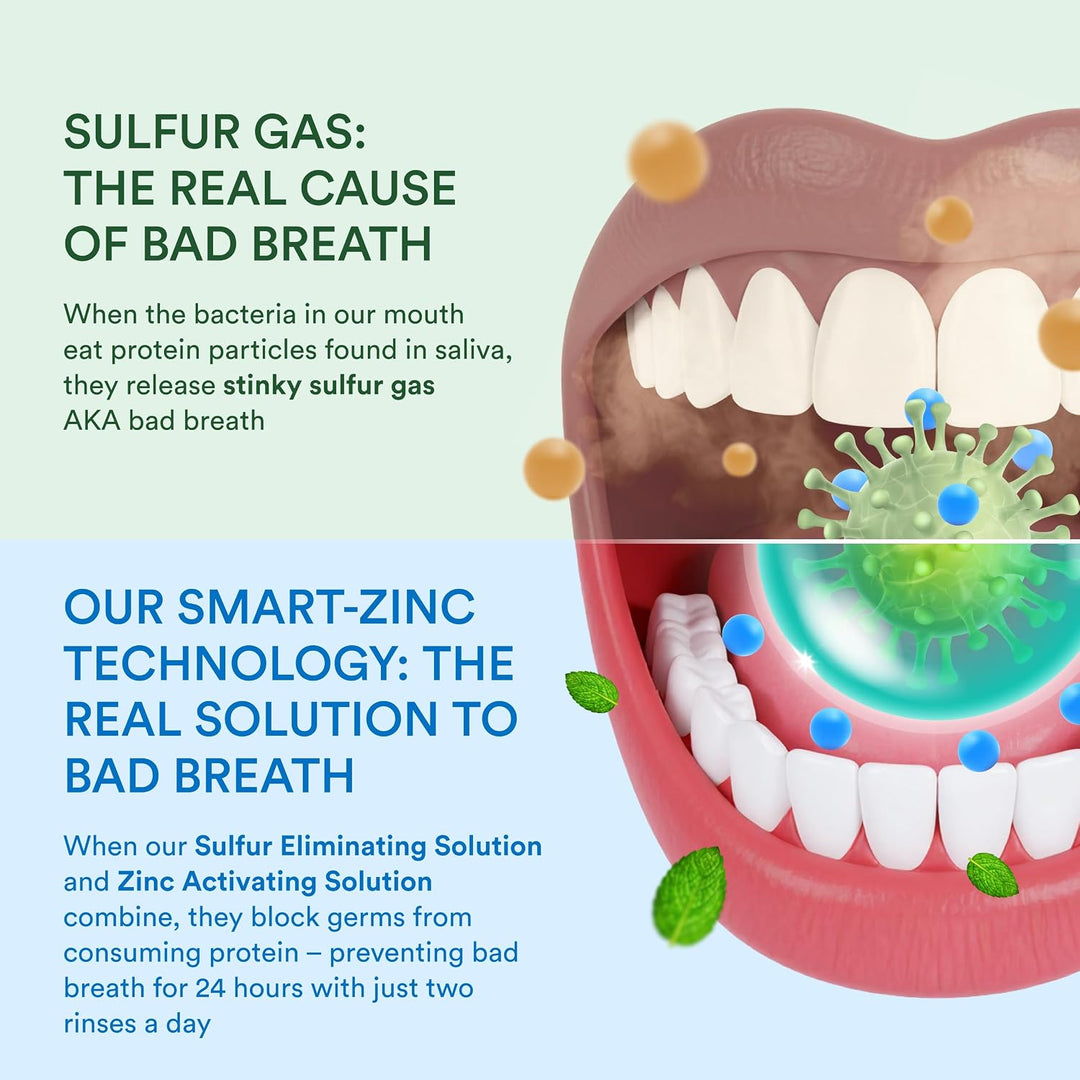SmartMouth Clinical Activated Mouthwash set