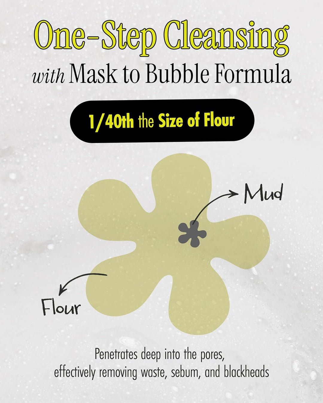 BRMUD Relief Mud Pack to Foam Cleanser – 2-in-1 Korean Skincare