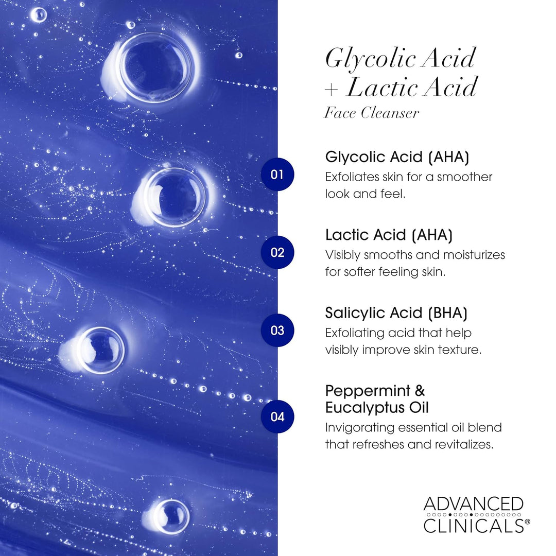 Advanced Clinicals Glycolic Acid Exfoliating Face Wash