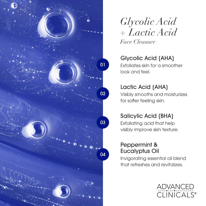 Advanced Clinicals Glycolic Acid Exfoliating Face Wash