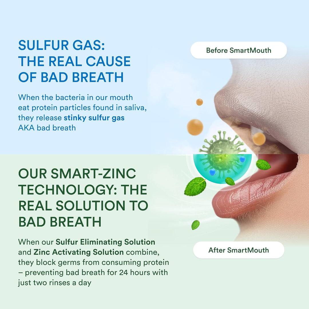 SmartMouth Advanced Liposomal Morning &amp; Evening Mouthwash Duo