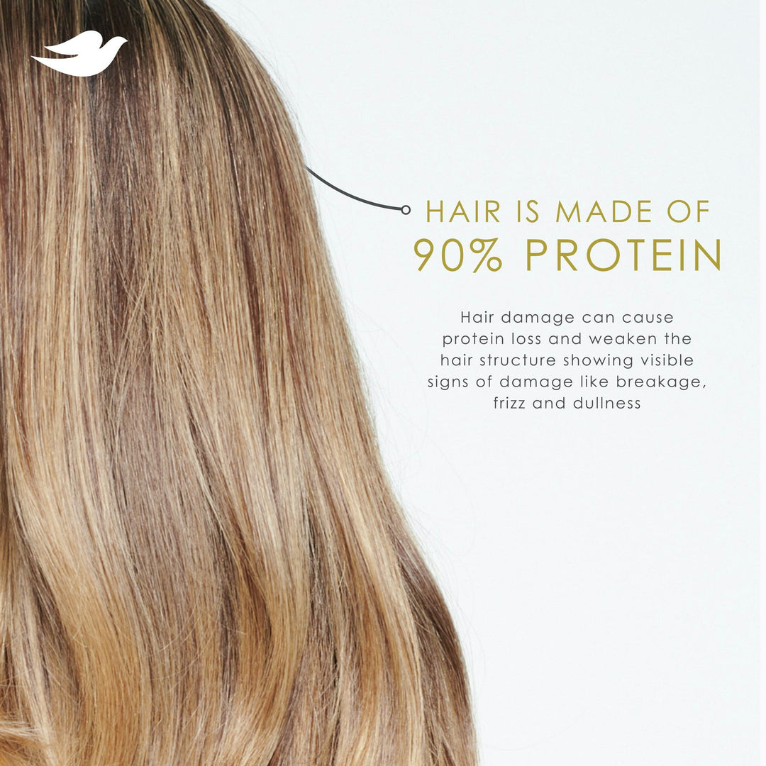 Dove Conditioner Bond Strength with Bio-Protein Care Technology & Peptide Complex