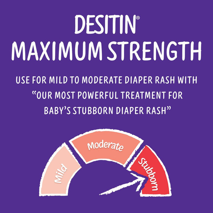 Desitin Maximum Strength Diaper Rash Paste 40% Zinc Oxide