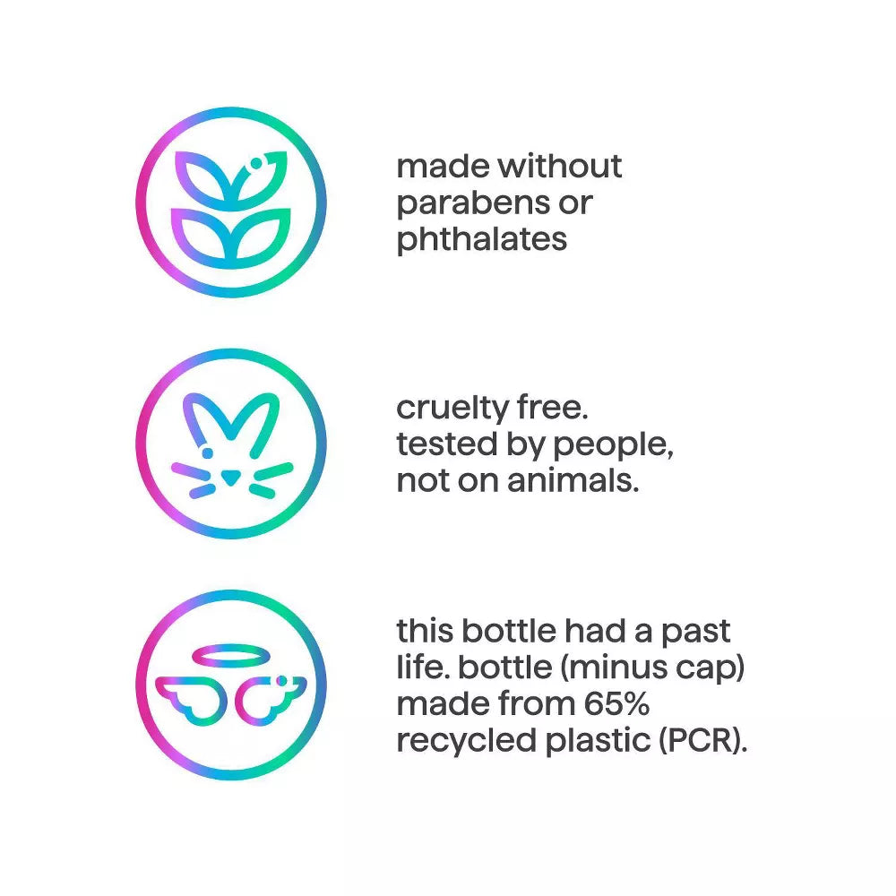 Method Body Wash