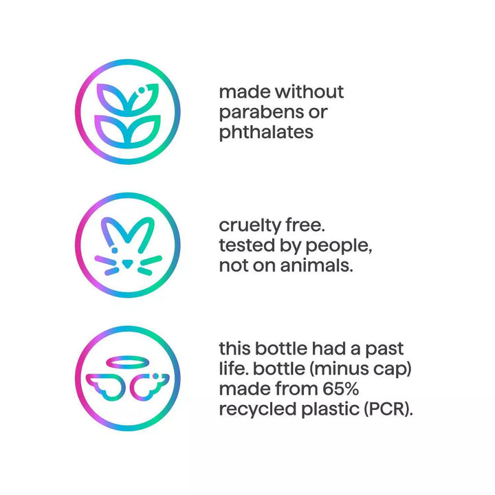 Method Body Wash